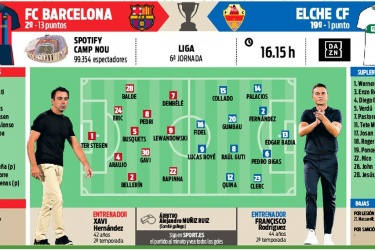 个排名的变 个排名的变